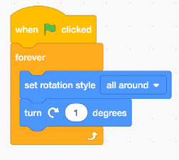 Block-based Programming for Kids: Why It Works