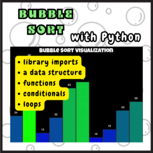 Bringing Algorithms to Life: A Python and Pygame Visualization Project